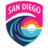 San Diego Wave FC