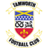 Lens B