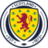 Scotland U19